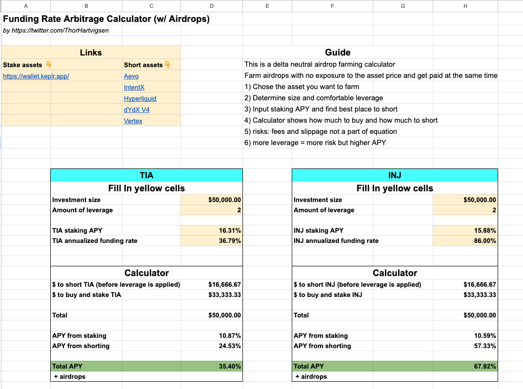 利用Delta neutral ATOM、INJ和TIA空投进行投资和挖矿：计算风险和收益